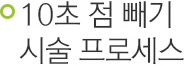 10초 점빼기 시술 프로세스 