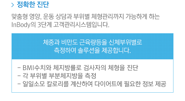 정확한 진단. 맞춤형 영양, 운동 상담과 부위별 체형관리까지 가능하게 하는 InBody의 3단계 고객관리시스템입니다. 체중과 비만도 근육량등을 신체부위별로 측정하여 솔루션을 제공합니다. BMI수치와 체지방률로 검사자의 체형을 진단. 각 부위별 부분체지방을 측정. 일일소모 칼로리를 계산하여 다이어트에 필요한 정보 제공.