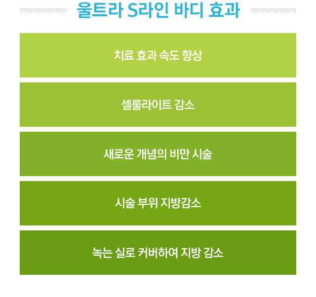 울트라 S라인 바디 효과. 치료효과 속도 향상. 셀룰라이트 감소. 새로운 개념의 비만 시술. 시술 부위 지방 감소. 녹는 실로 커버하여 지방 감소.