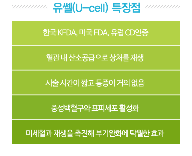 유쎌(u-cell) 특장점