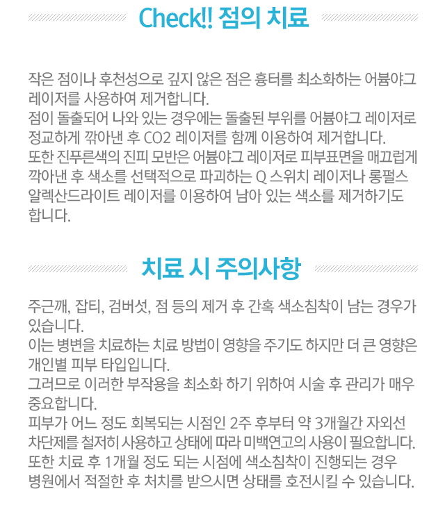 Check!! 점의 치료. 작은 점이나 후천성으로 깊지 않은 점은 흉터를 최소화하는 어븀야그 레이저를 사용하여 제거합니다. 점이 돌출되어 나와 있는 경우에는 돌출된 부위를 어븀야그 레이저로 정교하게 깎아낸 후 CO2 레이저를 함께 이용하여 제거합니다. 또한 진푸른색의 진피모반은 ㅓ븀야그 레이저로 피부표면을 매끄럽게 깍아낸 후 색소를 선택적으로 파괴하는 Q 스위치 레이저나 롱펄스 알렉산드라이트 레이저를 이용하여 남아있는 색소를 제거하기도 합니다. 치료시 주의사항. 주근깨, 잡티, 검버섯, 점 등의 제거 후 간혹 색소침착이 남는 경우가 있습니다. 이는 병변을 치료하는 치료 방법이 영향을 주기도 하지만 더 큰 영향은 개인별 피부 타입입니다. 그러므로 이러한 작용을 최소화하기 위하여 시술 후 관리가 매우 중요합니다. 피부가 어느 정도 회복되는 시점인 2주 후부터 약 3개월간 자외선 차단제를 철저히 사용하고 상태에 따라 미백연고의 사용이 필요합니다. 또한 치료 후 1개월 정도 되는 시점에 색소침착이 진행되는 경우 병원에서 적절한 후 후 처리를 받으시면 상태를 호전시킬 수 있습니다.