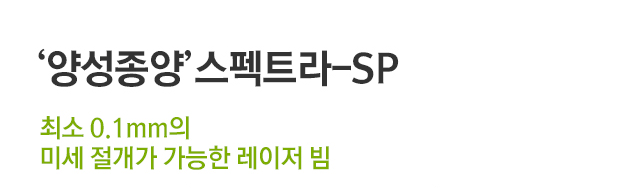 양성종양 스펙트라-SP. 최소 0.1mm의 미세 절개가 가능한 레이저 빔.