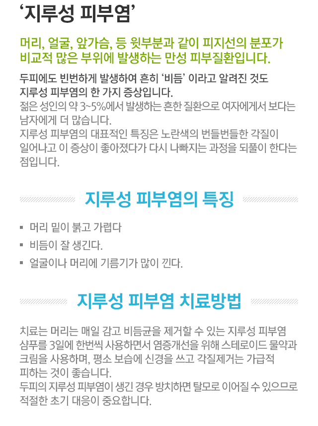 지루성피부염. 머리,얼굴,앞가슴,등 윗부분과 같이 피지선의 분포가 비교적 많은 부위에 발생하는 만성 피부질환입니다. 두피에도 빈번하게 발생하여 흔히 '비듬'이라고 알려진 것도 지루성 피부염의 한 가지 증상입니다. 젊은 성인의 약 3~5%에서 발생하는 흔한 질환으로 여자에게서 보다는 남자에게 더 많습니다. 지루성 피부염의 대표적인 특징은 노란색의 번들번들한 각질이 일어나고 이 증상이 좋아졌다가 다시 나빠지는 과정을 되풀이 한다는 점입니다. 지루성 피부염의 특징 머리 밑이 붉고 가렵다. 비듬이 잘 생긴다. 얼굴이나 머리에 기름기가 많이 낀다. 지루성 피부염 치료방법. 치료는 머리는 매일 감고 비듬균을 제거할 수 있는 지루성 피부염 샴푸를 3일에 한번씩 사용하면서 염증개선을 위해 스테로이드 물약과 크림을 사용하며, 평소 보습에 신경을 쓰고 각질제거는 가급적 피하는 것이 좋습니다. 두피의 지루성 피부염이 생긴 경우 방치하면 탈모로 이어질 수 있으므로 적절한 초기 대응이 중요합니다.