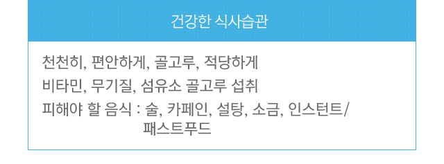 건강한 식사습관. 천천히, 편안하게, 골고루, 적당하게. 비타민, 무기질, 섬유소 골고루 섭취. 피해야할 음식-술,카페인,설탕,소금,인스턴트,패스트푸드