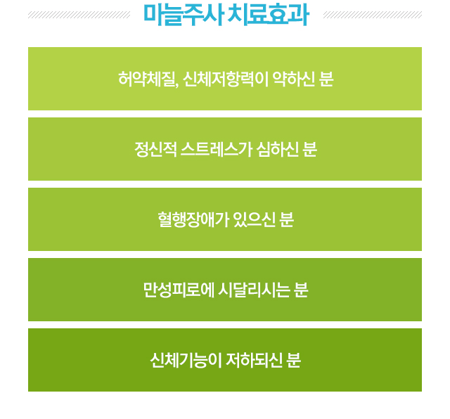 마늘주사 치료효과. 1.허약체질,신체저항력이 약하신 분. 2.정신적스트레스가 심하신 분. 3.혈행장애가 있으신 분. 4.만성피로에 시달리시는 분. 5.신체기능이 저하되신 분
