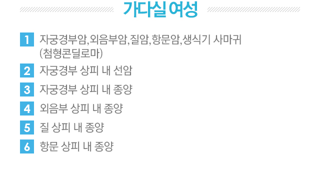 가다실 여성. 1.자궁경부암,외음부암,질암,항문암,생식기 사마귀(첨형콘딜로마). 2.자궁경부 상피 내 선암. 3.자궁경부 상피 내 종양. 4.외음부 상피 내 종양. 5.질 상피 내 종양. 6.항문 상피 내 종양