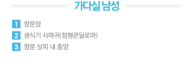 가다실 남성. 1.항문암. 2.생식기 사마귀(첨형콘딜로마). 항문 상피 내 종양.